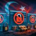 Turchia, nel 2026 bloccati 47.493 siti di scommesse – 5.629 le persone arrestate